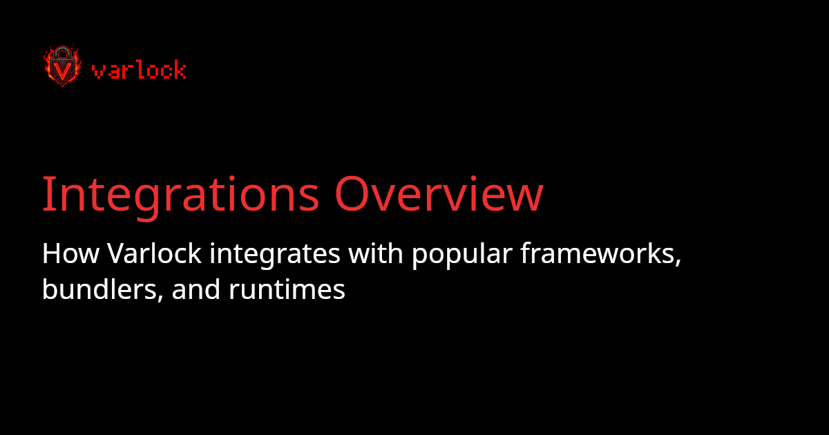 Integrations Overview | varlock